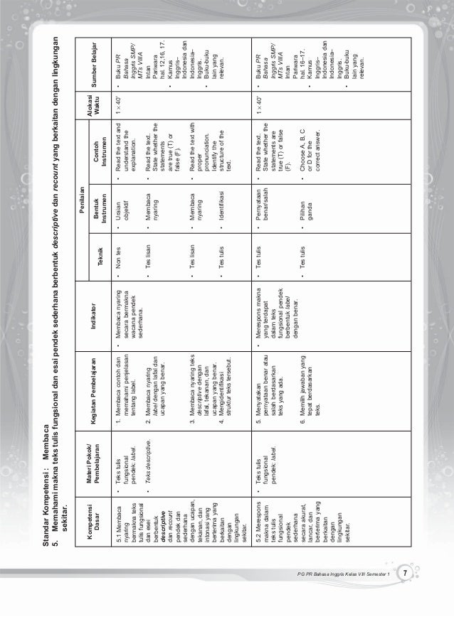 53532772 evaluasi-bahasa-inggris-kelas-viii-semester-1