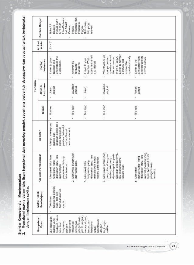53532772 evaluasi-bahasa-inggris-kelas-viii-semester-1
