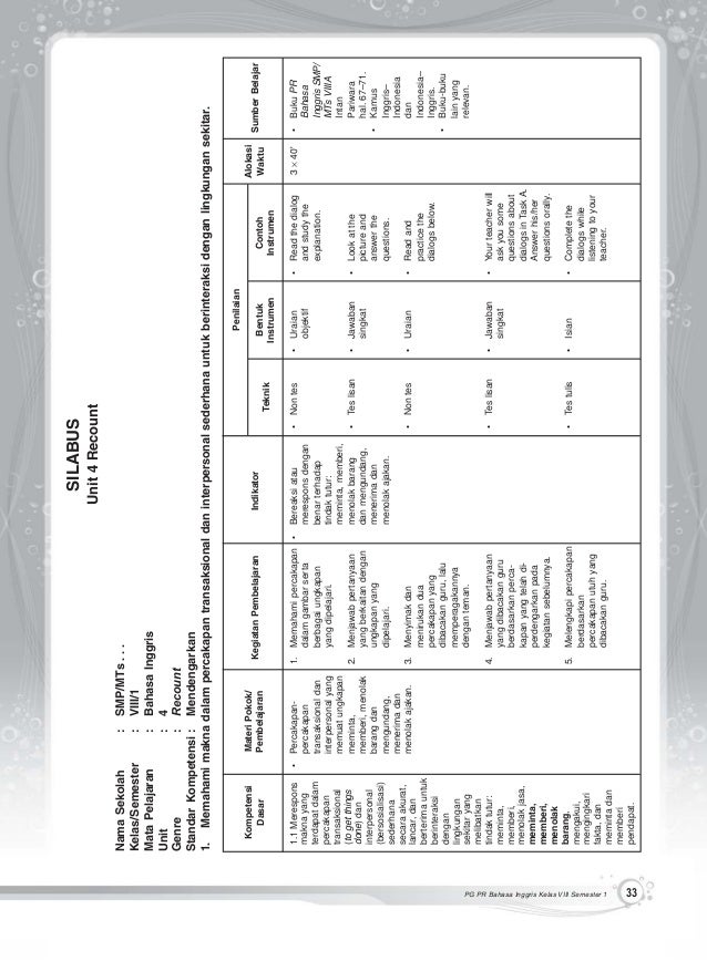 53532772 evaluasi-bahasa-inggris-kelas-viii-semester-1