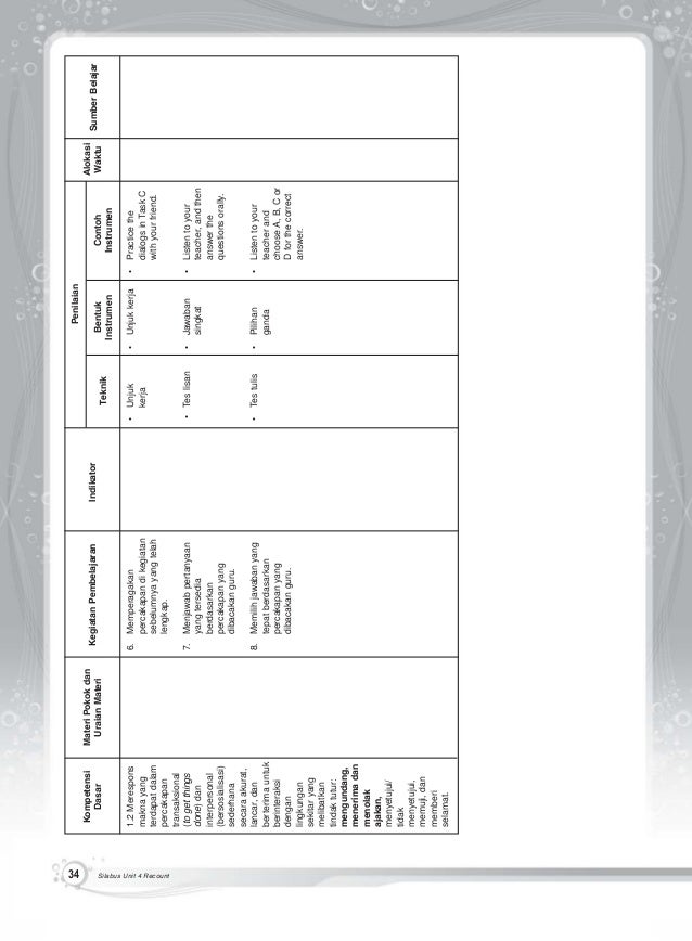 53532772 evaluasi-bahasa-inggris-kelas-viii-semester-1