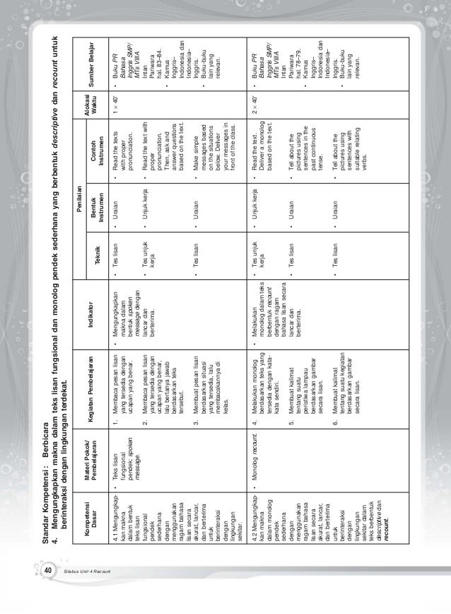 53532772 evaluasi-bahasa-inggris-kelas-viii-semester-1