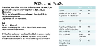 Po2 Pn2 Pco2 535410521-o2-and-Co2-Transport (1).pptx1 | PPTX