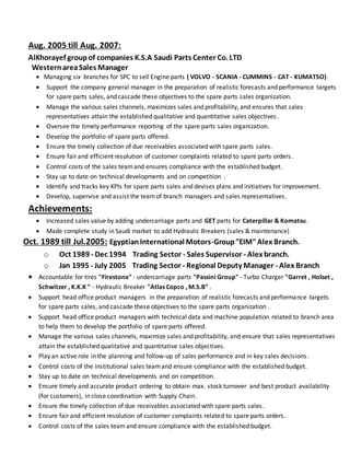 Aug. 2005 till Aug. 2007:
AlKhorayef groupof companies K.S.A Saudi Parts Center Co. LTD
WesternareaSales Manager
 Managing six branches for SPC to sell Engine parts ( VOLVO - SCANIA - CUMMINS - CAT - KUMATSO).
 Support the company general manager in the preparation of realistic forecasts and performance targets
for spare parts sales, and cascade these objectives to the spare parts sales organization.
 Manage the various sales channels, maximizes sales and profitability, and ensures that sales
representatives attain the established qualitative and quantitative sales objectives.
 Oversee the timely performance reporting of the spare parts sales organization.
 Develop the portfolio of spare parts offered.
 Ensure the timely collection of due receivables associated with spare parts sales.
 Ensure fair and efficient resolution of customer complaints related to spare parts orders.
 Control costs of the sales teamand ensures compliance with the established budget.
 Stay up to date on technical developments and on competition .
 Identify and tracks key KPIs for spare parts sales and devises plans and initiatives for improvement.
 Develop, supervise and assist the teamof branch managers and sales representatives.
Achievements:
 Increased sales value by adding undercarriage parts and GET parts for Caterpillar & Komatsu.
 Made complete study in Saudi market to add Hydraulic Breakers (sales & maintenance)
Oct. 1989 till Jul.2005: Egyptian International Motors-Group "EIM"Alex Branch.
o Oct 1989 - Dec 1994 Trading Sector - Sales Supervisor - Alex branch.
o Jan 1995 - July 2005 Trading Sector - Regional Deputy Manager - Alex Branch
 Accountable for tires "Firestone" - undercarriage parts "Passini Group" - Turbo Charger "Garret , Holset ,
Schwitzer , K.K.K " - Hydraulic Breaker "Atlas Copco , M.S.B" .
 Support head office product managers in the preparation of realistic forecasts and performance targets
for spare parts sales, and cascade these objectives to the spare parts organization .
 Support head office product managers with technical data and machine population related to branch area
to help them to develop the portfolio of spare parts offered.
 Manage the various sales channels, maximize sales and profitability, and ensure that sales representatives
attain the established qualitative and quantitative sales objectives.
 Play an active role in the planning and follow-up of sales performance and in key sales decisions.
 Control costs of the institutional sales teamand ensure compliance with the established budget.
 Stay up to date on technical developments and on competition.
 Ensure timely and accurate product ordering to obtain max. stock turnover and best product availability
(for customers), in close coordination with Supply Chain.
 Ensure the timely collection of due receivables associated with spare parts sales.
 Ensure fair and efficient resolution of customer complaints related to spare parts orders.
 Control costs of the sales teamand ensure compliance with the established budget.
 