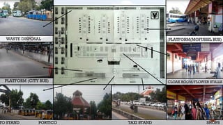 WASTE DISPOSAL
PLATFORM (CITY BUS)
TO STAND PORTICO TAXI STAND SHOPS
PLATFORM(MOFUSSIL BUS)
CLOAK ROOM/FLOWER STALLS
 