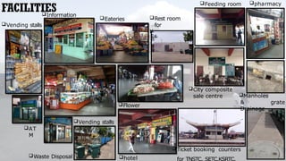 FACILITIES
Information
centre
Waste Disposal
AT
M
Eateries
Vending stalls
Flower
shops
Vending stalls
Feeding room pharmacy
hotel
Rest room
for
the crew
City composite
sale centre Manholes
&
Drainage
grate
Ticket booking counters
for TNSTC, SETC,KSRTC.
 