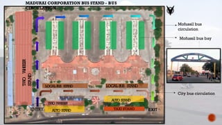 MADURAI CORPORATION BUS STAND - BUS
CIRCULATION
ENTRY EXIT
TW
O
W
H
E
E
L
E
R
STAND
AUTO STAND
TW
O W
H
E
E
L
E
R
STAND
LOCALB
US STAND LOCAL BUS STAND
Mofussil bus
circulation
Mofussil bus bay
City bus circulation
TAXI STAND
AUTO STAND
 