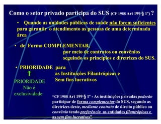 Como o setor privado participa do SUS (CF 1988 Art 199 § 1º) ?
   ‡ Quando as unidades públicas de saúde não forem suficientes
   para garantir o atendimento as pessoas de uma determinada
   área

  ‡ de Forma COMPLEMENTAR,
                  por meio de contratos ou convênios
                  seguindo os princípios e diretrizes do SUS.
  ‡ PRIORIDADE para
               as Instituições Filantrópicas e
  PRIORIDADE   Sem fins lucrativos
      Não é
  exclusividade   ³CF 1988 Art 199 § 1º - As instituições privadas poderão
                  participar de forma complementar do SUS, segundo as
                  diretrizes deste, mediante contrato de direito público ou
                  convênio tendo preferência as entidades filantrópicas e
                  as sem fins lucrativos´
                              lucrativos´
 