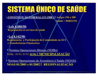 ‡ CONSTITUIÇÃO FEDERAL (CF-1988 ) Artigos 196 a 200
                                  Saúde = DIREITO

‡ Leis 8.080/90:
 Regulamenta os serviços de saúde

‡ Lei 8.142/90:
Regulamenta a Participação da Comunidade no SUS
 e Transferências Financeiras

‡ Normas Operacionais Básicas (NOBs):
NOBs : 01/91, 01/93, 01/96   MUNICIPALIZAÇÃO

‡ Normas Operacionais de Assistência à Saúde (NOAS):
 NOAS 01/2001 e 01/2002 REGIONALIZAÇÃO
 