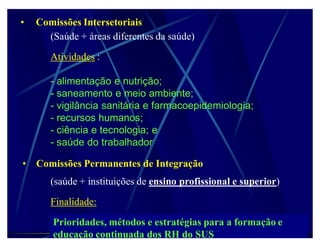 ‡   Comissões Intersetoriais
      (Saúde + áreas diferentes da saúde)
       Atividades :

       - alimentação e nutrição;
       - saneamento e meio ambiente;
       - vigilância sanitária e farmacoepidemiologia;
       - recursos humanos;
       - ciência e tecnologia; e
       - saúde do trabalhador

‡ Comissões Permanentes de Integração
       (saúde + instituições de ensino profissional e superior)

       Finalidade:
        Prioridades, métodos e estratégias para a formação e
        educação continuada dos RH do SUS
 
