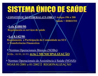 ‡ CONSTITUIÇÃO FEDERAL (CF-1988 ) Artigos 196 a 200
                                  Saúde = DIREITO

‡ Leis 8.080/90:
 Regulamenta os serviços de saúde

‡ Lei 8.142/90:
Regulamenta a Participação da Comunidade no SUS
 e Transferências Financeiras

‡ Normas Operacionais Básicas (NOBs):
NOBs : 01/91, 01/93, 01/96   MUNICIPALIZAÇÃO

‡ Normas Operacionais de Assistência à Saúde (NOAS):
 NOAS 01/2001 e 01/2002 REGIONALIZAÇÃO
 