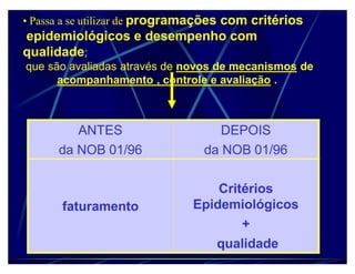 ‡ Passa a se utilizar de programações com critérios
epidemiológicos e desempenho com
qualidade;
que são avaliadas através de novos de mecanismos de
      acompanhamento , controle e avaliação .



         ANTES                     DEPOIS
      da NOB 01/96              da NOB 01/96

                                  Critérios
       faturamento            Epidemiológicos
                                      +
                                 qualidade
 