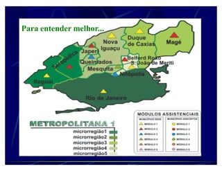 Para entender melhor...
 