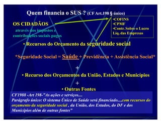 Quem financia o SUS ? (CF Art.198 § único)
                                                       ‡COFINS
OS CIDADÃOS                                            ‡CPMF
                                                       ‡Contr. Sobre o Lucro
 através dos impostos e
                                                       Líq. das Empresas
contribuições sociais pagos
      ‡ Recursos do Orçamento da seguridade social

 *Seguridade Social = Saúde + Previdência + Assistência Social*

                                   +
     ‡ Recurso dos Orçamentos da União, Estados e Municípios
                                   +
                           ‡ Outras Fontes
CF1988 -Art 198-´As ações e serviços....
Parágrafo único: O sistema Único de Saúde será financiado...,com recursos do
orçamento da seguridade social , da União, dos Estados, do DF e dos
Municípios além de outras fontes´
 