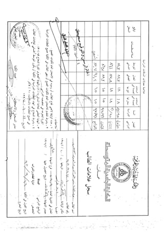 Ramadan's Certificates