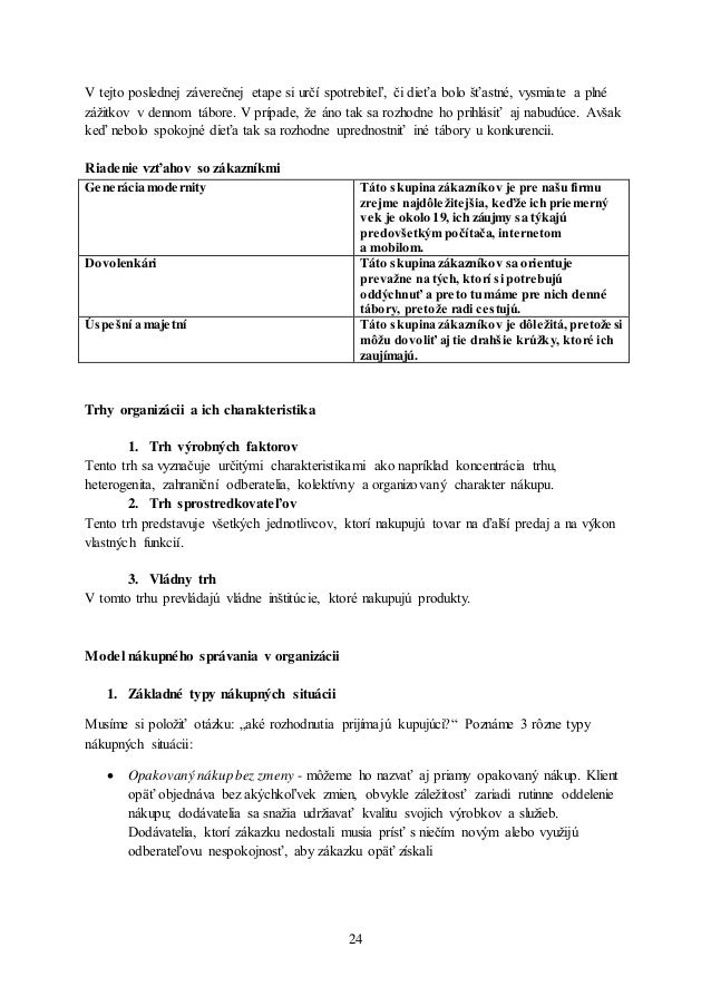 Ap psychology frq picture