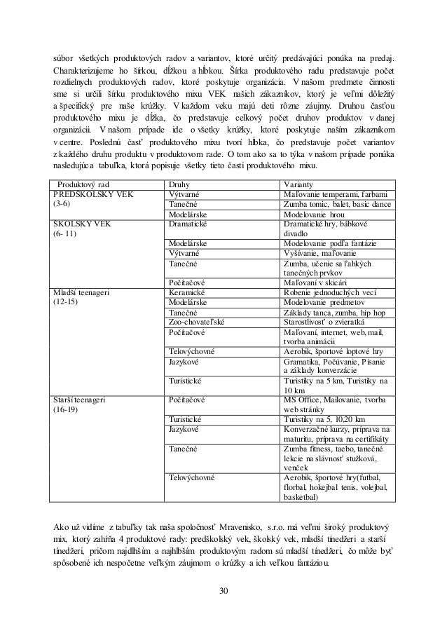 Gessayova centrum volneho casu picture