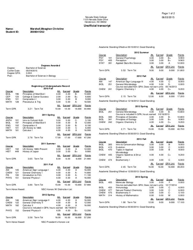 UnofficialTranscript