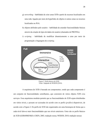 28
g) networking – habilidade de criar cenas X3D a partir de recursos localizados em
uma rede, ligação por meio de hyperlinks de objetos à outras cenas ou recursos
localizados na Web;
h) objetos definidos pelo usuário – habilidade de estender funcionalidades básicas
através da criação de tipos de dados do usuário (chamados de PROTOs);
i) scripting – habilidade de modificar dinamicamente a cena por meio de
programação e linguagens de scripting.
A arquitetura do X3D é baseada em componentes, sendo que cada componente é
um conjunto de funcionalidades semelhantes, que consistem de vários objetos X3D e/ou
serviços. Essa arquitetura modular permite que as funcionalidades do X3D sejam distribuídas
em vários níveis, e possam ser acessadas de acordo com os perfis (profiles) disponíveis, de
acordo com a Figura 2. Os perfis do X3D são organizados em uma hierarquia de forma que a
cada nível têm-se mais funcionalidades que nos níveis anteriores. Estes são os perfis básicos
do X3D (GEROIMENKO; CHEN, 2003, tradução nossa; WEB3D, 2010, tradução nossa):
Figura 2. Perfis básicos do X3D.
. Fonte: Adaptado de WEB3D (2010).
 