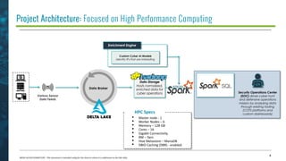 BOOZ ALLEN HAMILTON - This document is intended solely for the client to whom it is addressed on the title slide.
8
Various Sensor
Data Feeds
Data Storage
Hosts normalized,
enriched data for
cyber operations Security Operations Center
(SOC) drives cyber hunt
and defensive operations
mission by analyzing data
through existing tooling
(COTS platforms and
custom dashboards)
Data Broker
Custom Cyber AI Models
Identify IPs that are interesting
Enrichment Engine
Project Architecture: Focused on High Performance Computing
HPC Specs
• Master node - 1
• Worker Nodes – 6
• Memory – 128 GB
• Cores – 16
• Gigabit Connectivity
• RM – Yarn
• Hive Metastore – MariaDB
• DBIO Caching (DBR) - enabled
 
