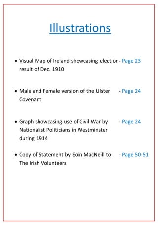 Andrew Ferguson 1084815193
3 | P a g e
Illustrations
 Visual Map of Ireland showcasing election- Page 23
result of Dec. 1910
 Male and Female version of the Ulster - Page 24
Covenant
 Graph showcasing use of Civil War by - Page 24
Nationalist Politicians in Westminster
during 1914
 Copy of Statement by Eoin MacNeill to - Page 50-51
The Irish Volunteers
 