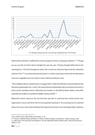 Andrew Ferguson 1084815193
38 | P a g e
Redmondhimself often“scoffedat the Unionist appeal to force as ‘playing at rebellion.’”88
Though
we can say that all Home Rulers thought this was the case. P.Pearse thought differently to the
mockingtone,“I think the Orangeman with a rifle a much less ridiculous figure that the nationalist
withouta rifle.”89
Inacontext describe by Pearse it is rather surprising to think that the Nationalist
had such a laughable tone over Ulster’s intent. McConnel believes that,
“The availableevidence certainly doesnotsuggestthat in 1914 Irish Members seriously believed that
they were preparing forwar.In part,this may be because Nationalists did not conceive of civil war in
terms of two standing armies confronting one another on the field of battle. Rather, many MPs
expected any conflict to resemble the Belfast rioting of 1912” 90
McConnel’s belief, based on the fact that they saw UVF as a political tool, similar to their own
organisation,notasa real force intentonseizingUlstertoprotectit. As a consequence for a passive
ideaonthe issue,theycouldnotbelieve the hypocrisy that Ulster was intending to fight. However,
88 Lee, Ireland 1912-1985:Politics and Society, p. 18
89 P. Pearse, Collected Works of Padraic H. Pearse; Political writings and speeches, (Dublin,1916),p. 185
90 J. McConnel, The View from the backbench: The Irish Nationalist MPs and their work, 1910-1914,(Durham,
2002),p. 139
0
2
4
6
8
10
12
14
16
18
20
Relative frequencies for 'civil war' (per 10,000 words) in Parliament
 