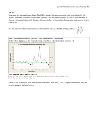 CHAPTER 7 CONTROL CHARTS FOR ATTRIBUTES 7-9
7.7. 
Reconsider the loan application data in Table 7E.2. Set up the fraction nonconforming control chart for this
process. Use the standardized control chart approach. Plot the preliminary data in Table 7E.2 on the chart. Is
the process in statistical control? Compare this control chart to the one based on variable-width control limits in
Exercise 7.5.
Use the process fraction nonconforming in the in-control state, 0.0134
p , and calculate



ˆ
(1 )
i
i
i
p p
Z
p p
n
MTB > Stat > Control Charts > Variables Charts for Individuals > Individuals
Under I Chart Options, on the Parameters tab, enter Mean = 0 and Standard deviation = 1
Test Results for I Chart of Ex7-7Zi
TEST 1. One point more than 3.00 standard deviations from center line.
Test Failed at points: 12, 15
Similar to the final control chart with variable-width limits, both Days 12 and 15 signal out of control, with the
remaining days in statistical control.
 