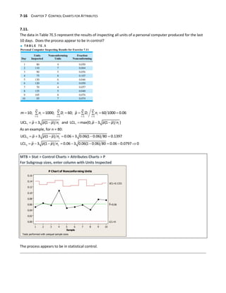 7-16 CHAPTER 7 CONTROL CHARTS FOR ATTRIBUTES
7.11.
The data in Table 7E.5 represent the results of inspecting all units of a personal computer produced for the last
10 days. Does the process appear to be in control?
   
     
   
1 1 1 1
10; 1000; 60; 60 1000 0.06
m m m m
i i i i
i i i i
m n D p D n
     
UCL 3 (1 ) and LCL max{0, 3 (1 ) }
i i i i
p p p n p p p n
As an example, for n = 80:
      
        
1 1
1 1
UCL 3 (1 ) 0.06 3 0.06(1 0.06) 80 0.1397
LCL 3 (1 ) 0.06 3 0.06(1 0.06) 80 0.06 0.0797 0
p p p n
p p p n
MTB > Stat > Control Charts > Attributes Charts > P
For Subgroup sizes, enter column with Units Inspected
The process appears to be in statistical control.
 