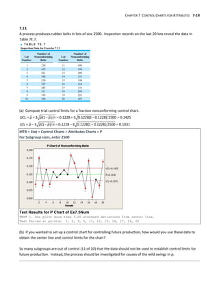 CHAPTER 7 CONTROL CHARTS FOR ATTRIBUTES 7-19
7.13.
A process produces rubber belts in lots of size 2500. Inspection records on the last 20 lots reveal the data in
Table 7E.7.
(a) Compute trial control limits for a fraction nonconforming control chart.
      
      
UCL 3 (1 ) 0.1228 3 0.1228(1 0.1228) 2500 0.1425
LCL 3 (1 ) 0.1228 3 0.1228(1 0.1228) 2500 0.1031
p p p n
p p p n
MTB > Stat > Control Charts > Attributes Charts > P
For Subgroup sizes, enter 2500
Test Results for P Chart of Ex7.5Num
TEST 1. One point more than 3.00 standard deviations from center line.
Test Failed at points: 1, 2, 3, 5, 11, 12, 15, 16, 17, 19, 20
(b) If you wanted to set up a control chart for controlling future production, how would you use these data to
obtain the center line and control limits for the chart?
So many subgroups are out of control (11 of 20) that the data should not be used to establish control limits for
future production. Instead, the process should be investigated for causes of the wild swings in p.
 