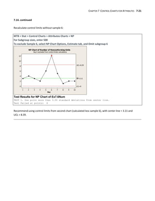CHAPTER 7 CONTROL CHARTS FOR ATTRIBUTES 7-21
7.14. continued
Recalculate control limits without sample 6:
MTB > Stat > Control Charts > Attributes Charts > NP
For Subgroup sizes, enter 500
To exclude Sample 6, select NP Chart Options, Estimate tab, and Omit subgroup 6
Test Results for NP Chart of Ex7.6Num
TEST 1. One point more than 3.00 standard deviations from center line.
Test Failed at points: 6
Recommend using control limits from second chart (calculated less sample 6), with center line = 3.11 and
UCL = 8.39.
 