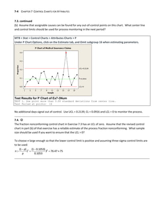7-4 CHAPTER 7 CONTROL CHARTS FOR ATTRIBUTES
7.3. continued
(b) Assume that assignable causes can be found for any out-of-control points on this chart. What center line
and control limits should be used for process monitoring in the next period?
MTB > Stat > Control Charts > Attributes Charts > P
Under P Chart Options, click on the Estimate tab, and Omit subgroup 16 when estimating parameters.
Test Results for P Chart of Ex7-3Num
TEST 1. One point more than 3.00 standard deviations from center line.
Test Failed at points: 16
No additional days signal out of control. Use UCL = 0.2139, CL = 0.0916 and LCL = 0 to monitor the process.
7.4. 
The fraction nonconforming control chart in Exercise 7.3 has an LCL of zero. Assume that the revised control
chart in part (b) of that exercise has a reliable estimate of the process fraction nonconforming. What sample
size should be used if you want to ensure that the LCL > 0?
To choose n large enough so that the lower control limit is positive and assuming three-sigma control limits are
to be used:
 
   
2 2
(1 ) (1 0.1053)
3 76.47 75
0.1053
p
n L
p
 