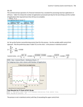 CHAPTER 7 CONTROL CHARTS FOR ATTRIBUTES 7-5
7.5. 
The commercial loan operation of a financial institution has a standard for processing new loan applications in
24 hours. Table 7E.2 shows the number of applications processed each day for the last 20 days and the number
of applications that required more than 24 hours to complete.
(a) Set up the fraction nonconforming control chart for this process. Use the variable-width control limit
approach. Plot the preliminary data in table 7E.2 on the chart. Is the process in statistical control?


  
 
       


20
1
20
1
91
0.0182
4996
(1 ) 0.0182(1 0.0182) 0.0179 0.401
Control Limits 3 0.0182 3 0.0182 3 0.0182
i
i
i
i
i
i i i i
D
p
n
p p
p
n n n n
MTB > Stat > Control Charts > Attributes Charts > P
For Subgroup sizes, enter column with Number of Applications
Test Results for P Chart of Ex7-5Late
TEST 1. One point more than 3.00 standard deviations from center line.
Test Failed at points: 15
The process is not in statistical control, with Day 15 exceeding the upper control limit.
 