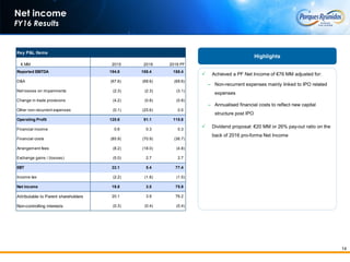 14
Net income
FY16 Results
Highlights
 Achieved a PF Net Income of €76 MM adjusted for:
‒ Non-recurrent expenses mainly linked to IPO related
expenses
‒ Annualised financial costs to reflect new capital
structure post IPO
 Dividend proposal: €20 MM or 26% pay-out ratio on the
back of 2016 pro-forma Net Income
Key P&L Items
€ MM 2015 2016 2016 PF
Reported EBITDA 194.8 188.4 188.4
D&A (67.6) (68.6) (68.6)
Net losses on impairments (2.3) (2.3) (3.1)
Change in trade provisions (4.2) (0.8) (0.8)
Other non-recurrent expenses (0.1) (25.6) 0.0
Operating Profit 120.6 91.1 115.8
Financial income 0.6 0.3 0.3
Financial costs (85.9) (70.9) (36.7)
Arrangement fees (8.2) (18.0) (4.8)
Exchange gains / (losses) (5.0) 2.7 2.7
EBT 22.1 5.4 77.4
Income tax (2.2) (1.8) (1.5)
Net income 19.8 3.5 75.9
Attributable to Parent shareholders 20.1 3.9 76.2
Non-controlling interests (0.3) (0.4) (0.4)
 