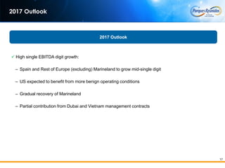 17
2017 Outlook
 High single EBITDA digit growth:
‒ Spain and Rest of Europe (excluding) Marineland to grow mid-single digit
‒ US expected to benefit from more benign operating conditions
‒ Gradual recovery of Marineland
‒ Partial contribution from Dubai and Vietnam management contracts
2017 Outlook
 