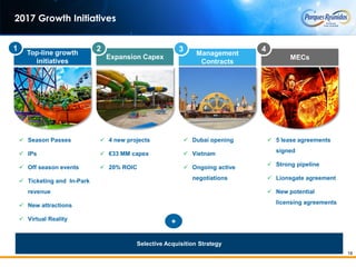 18
2017 Growth Initiatives
Top-line growth
initiatives
Expansion Capex
Management
Contracts
MECs
 Season Passes
 IPs
 Off season events
 Ticketing and In-Park
revenue
 New attractions
 Virtual Reality
 4 new projects
 €33 MM capex
 20% ROIC
 Dubai opening
 Vietnam
 Ongoing active
negotiations
 5 lease agreements
signed
 Strong pipeline
 Lionsgate agreement
 New potential
licensing agreements
Selective Acquisition Strategy
+
1 2 3 4
 