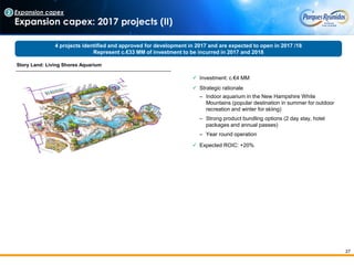 27
4 projects identified and approved for development in 2017 and are expected to open in 2017 /18
Represent c.€33 MM of investment to be incurred in 2017 and 2018
Expansion capex
Expansion capex: 2017 projects (II)
Story Land: Living Shores Aquarium
 Investment: c.€4 MM
 Strategic rationale
‒ Indoor aquarium in the New Hampshire White
Mountains (popular destination in summer for outdoor
recreation and winter for skiing)
‒ Strong product bundling options (2 day stay, hotel
packages and annual passes)
‒ Year round operation
 Expected ROIC: +20%
2
 