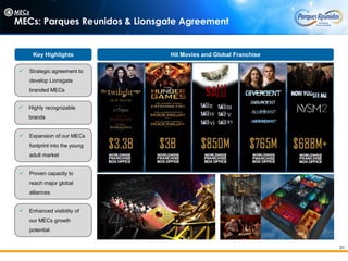 31
MECs
MECs: Parques Reunidos & Lionsgate Agreement
Key Highlights Hit Movies and Global Franchise
 Strategic agreement to
develop Lionsgate
branded MECs
 Highly recognizable
brands
 Expansion of our MECs
footprint into the young
adult market
 Proven capacity to
reach major global
alliances
 Enhanced visibility of
our MECs growth
potential
4
 