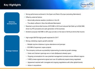 4
Key Highlights
2016 Key
developments
 Strong performance achieved in the Spain and Rest of Europe (excluding Marineland)
 Offset by external factors:
‒ Abnormally adverse weather conditions in the US
‒ The attack suffered in Nice that affected Marineland
 Reached a pro-forma Net Income of €76 MM in 2016 and reduced Net Debt up to €540 MM,
driven by IPO proceeds and cash generation of the business
 Dividend proposal: €20 MM or 26% pay-out ratio on the back of 2016 pro-forma Net Income
 High single EBITDA digit growth expected for 2017
 Strong underlying organic growth potential
‒ Multiple top-line initiatives to grow attendance and percaps
‒ €33 MM of expansion capex projects
 The company continues successfully implementing its external growth strategy
− Dubai and Vietnam openings are on track (Bollywood already open)
− Ongoing conversations for new potential management contracts across different regions
− 5 MECs lease agreements signed and over 20 additional projects being negotiated
− Agreement reached with Lionsgate and ongoing negotiations with other global brands
− Active in acquisitions
Strategic Outlook
 