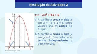 𝒚 = −𝟐 𝒙𝟐 + 𝟒 𝒙 + 𝟔
a) A parábola cruza o eixo 𝒙
em 𝒙 = −𝟏 e 𝒙 = 𝟑. Estes
valores são as raízes da
função.
b)A parábola cruza o eixo 𝒚
em 𝒚 = 𝟔. Este valor é o
termo independente 𝒄
desta função.
Resolução da Atividade 2
Fonte: Elaborado pela autora.
 