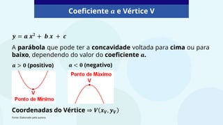 A parábola que pode ter a concavidade voltada para cima ou para
baixo, dependendo do valor do coeficiente 𝒂.
Coeficiente 𝒂 e Vértice V
Fonte: Elaborado pela autora.
𝒚 = 𝒂 𝒙2
+ 𝒃 𝒙 + 𝒄
𝒂 > 𝟎 (positivo) 𝒂 < 𝟎 (negativo)
Coordenadas do Vértice ⇒ 𝑽 𝒙𝑽, 𝒚𝑽
 