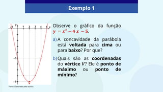 Observe o gráfico da função
𝒚 = 𝒙2
− 𝟒 𝒙 − 𝟓.
a) A concavidade da parábola
está voltada para cima ou
para baixo? Por que?
b)Quais são as coordenadas
do vértice 𝑽? Ele é ponto de
máximo ou ponto de
mínimo?
Exemplo 1
Fonte: Elaborado pela autora.
 