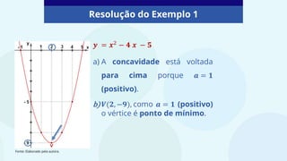 𝒚 = 𝒙2
− 𝟒 𝒙 − 𝟓
a) A concavidade está voltada
para cima porque 𝒂 = 𝟏
(positivo).
b)𝑽(𝟐, −𝟗), como 𝒂 = 𝟏 (positivo)
o vértice é ponto de mínimo.
Resolução do Exemplo 1
Fonte: Elaborado pela autora.
 