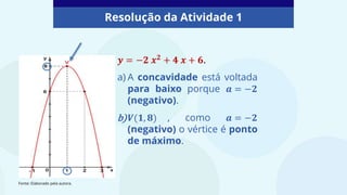 𝒚 = −𝟐 𝒙𝟐
+ 𝟒 𝒙 + 𝟔.
a) A concavidade está voltada
para baixo porque 𝒂 = −𝟐
(negativo).
b)𝑽(𝟏, 𝟖) , como 𝒂 = −𝟐
(negativo) o vértice é ponto
de máximo.
Resolução da Atividade 1
Fonte: Elaborado pela autora.
 