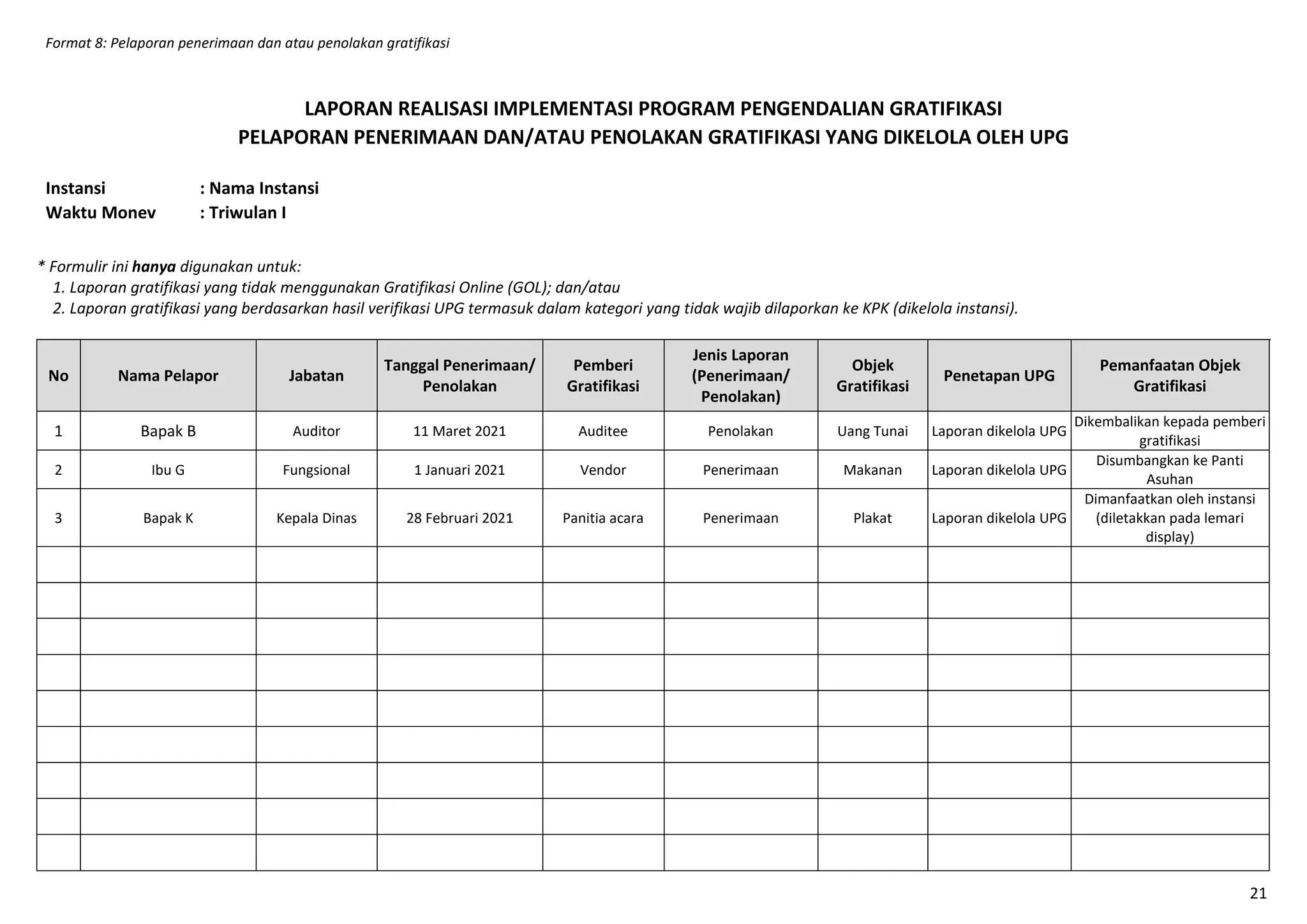 536607175 Contoh Laporan Mitigasi Risiko Pdf