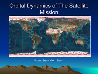Hyperspectral satellite remote sensing | PPT