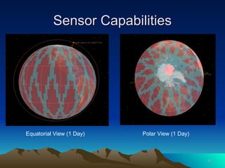 Hyperspectral satellite remote sensing | PPT