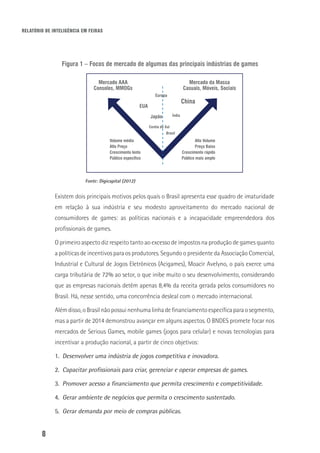 RELATÓRIO DE INTELIGÊNCIA EM FEIRAS
8
Figura 1 – Focos de mercado de algumas das principais indústrias de games
Mercado AAA
Consoles, MMOGs
Volume médio
Alto Preço
Crescimento lento
Público específico
Alto Volume
Preço Baixo
Crescimento rápido
Público mais amplo
Europa
Coréia do Sul
Índia
Brasil
China
Japão
EUA
Mercado da Massa
Casuais, Móveis, Sociais
Fonte: Digicapital (2012)
Existem dois principais motivos pelos quais o Brasil apresenta esse quadro de imaturidade
em relação à sua indústria e seu modesto aproveitamento do mercado nacional de
consumidores de games: as políticas nacionais e a incapacidade empreendedora dos
profissionais de games.
O primeiro aspecto diz respeito tanto ao excesso de impostos na produção de games quanto
a políticas de incentivos para os produtores. Segundo o presidente da Associação Comercial,
Industrial e Cultural de Jogos Eletrônicos (Acigames), Moacir Avelyno, o país exerce uma
carga tributária de 72% ao setor, o que inibe muito o seu desenvolvimento, considerando
que as empresas nacionais detêm apenas 8,4% da receita gerada pelos consumidores no
Brasil. Há, nesse sentido, uma concorrência desleal com o mercado internacional.
Alémdisso,oBrasilnãopossuinenhumalinhadefinanciamentoespecíficaparaosegmento,
mas a partir de 2014 demonstrou avançar em alguns aspectos. O BNDES promete focar nos
mercados de Serious Games, mobile games (jogos para celular) e novas tecnologias para
incentivar a produção nacional, a partir de cinco objetivos:
1.		Desenvolver uma indústria de jogos competitiva e inovadora.
2.		Capacitar profissionais para criar, gerenciar e operar empresas de games.
3.		Promover acesso a financiamento que permita crescimento e competitividade.
4.		Gerar ambiente de negócios que permita o crescimento sustentado.
5.		Gerar demanda por meio de compras públicas.
 
