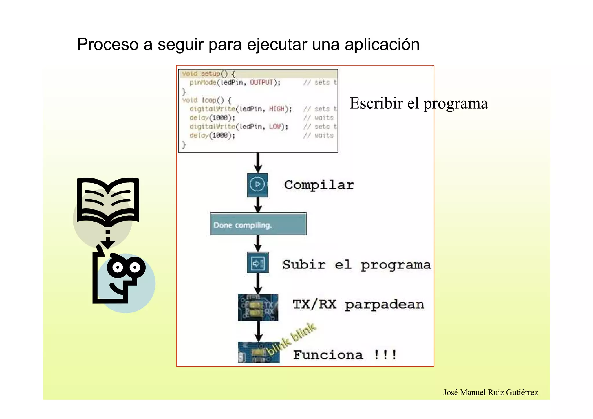 53692670 arduino-programacion | PPT | Descarga Gratuita