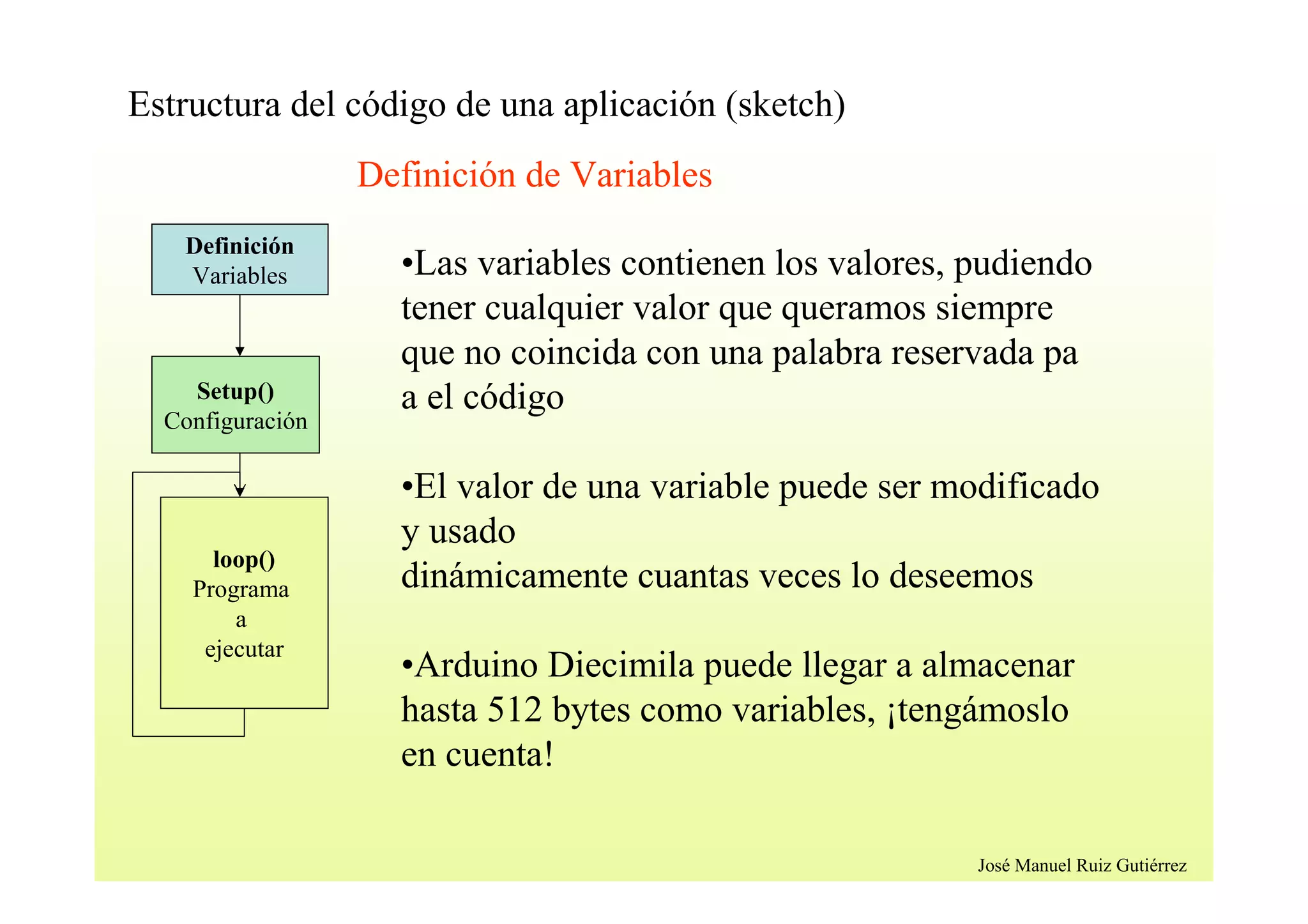 53692670 arduino-programacion | PPT | Descarga Gratuita