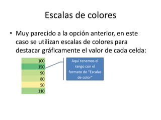 Escalas de colores
• Muy parecido a la opción anterior, en este
  caso se utilizan escalas de colores para
  destacar gráficamente el valor de cada celda:
         100           Aquí tenemos el
         150            rango con el
          90         formato de “Escalas
          80              de color”
          50
         110
 
