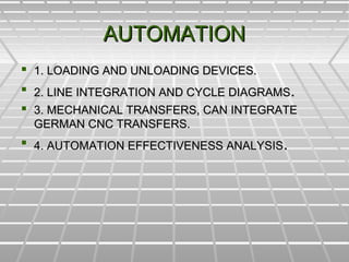 AUTOMATIONAUTOMATION
 1. LOADING AND UNLOADING DEVICES.1. LOADING AND UNLOADING DEVICES.
 2. LINE INTEGRATION AND CYCLE DIAGRAMS2. LINE INTEGRATION AND CYCLE DIAGRAMS..
 3. MECHANICAL TRANSFERS, CAN INTEGRATE3. MECHANICAL TRANSFERS, CAN INTEGRATE
GERMAN CNC TRANSFERS.GERMAN CNC TRANSFERS.
 4. AUTOMATION EFFECTIVENESS ANALYSIS4. AUTOMATION EFFECTIVENESS ANALYSIS..
 
